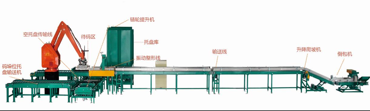 自動(dòng)化碼垛機(jī)生產(chǎn)線設(shè)計(jì)改造哪家好？